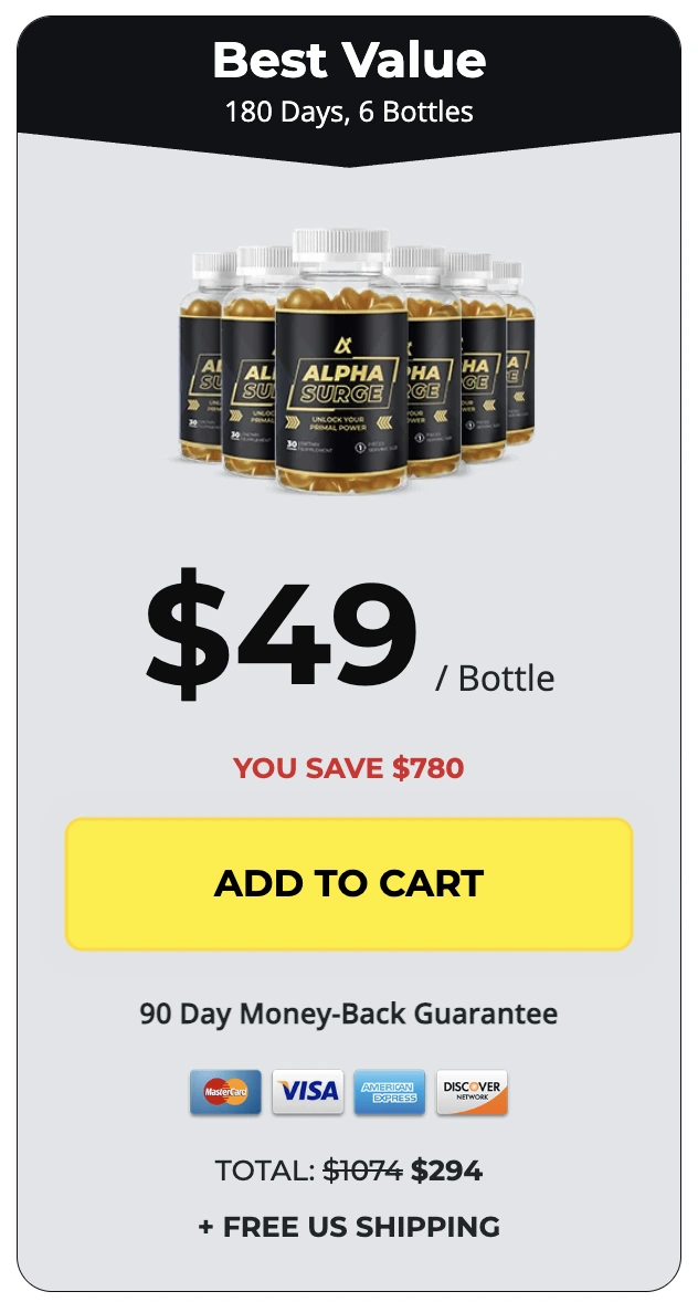 alpha surge buy pricing